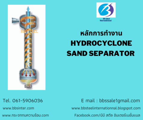 hydrocyclone sand separator working