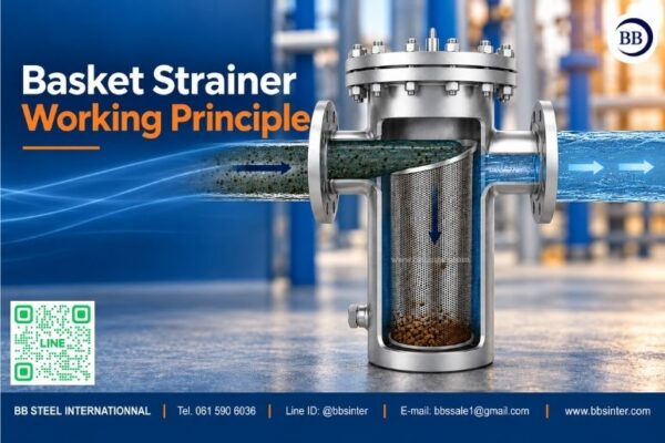 basket strainer working principle